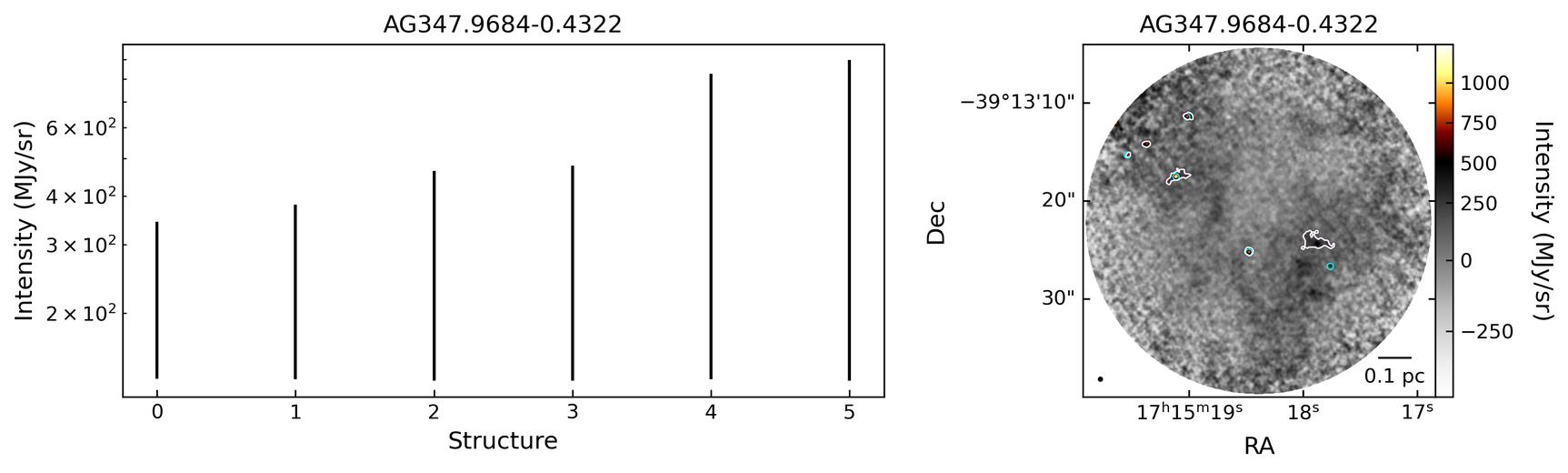 877566_AG347.9684-0.4322